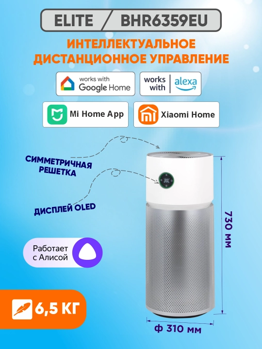 Очистители воздуха Xiaomi Smart Air Purifier Compact / 4 / 4 Lite / 4 Pro/ Elite, global
