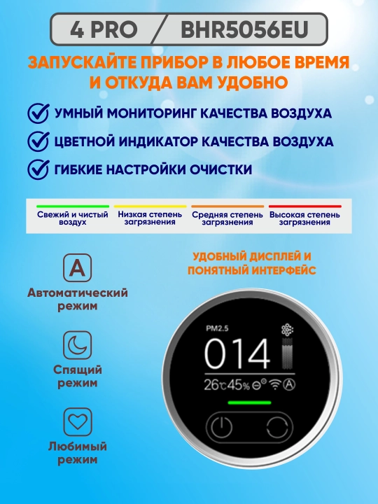 Очистители воздуха Xiaomi Smart Air Purifier Compact / 4 / 4 Lite / 4 Pro/ Elite, global
