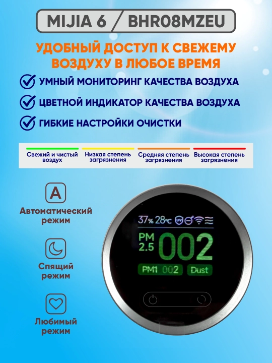 Очистители воздуха Xiaomi Smart Air Purifier Compact / 4 / 4 Lite / 4 Pro/ Elite, global