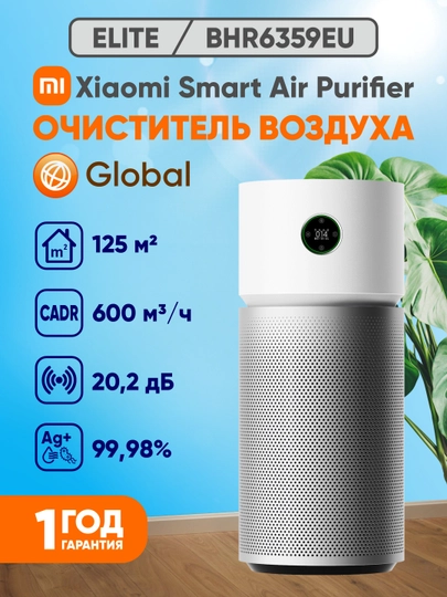 Очистители воздуха Xiaomi Smart Air Purifier Compact / 4 / 4 Lite / 4 Pro/ Elite, global