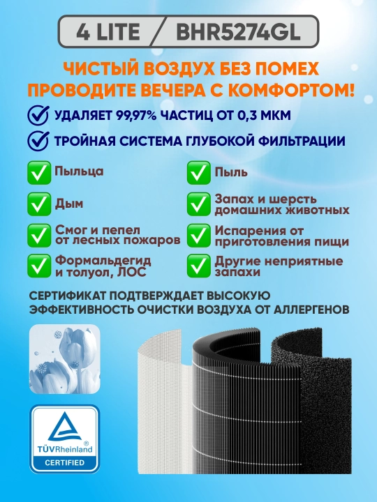 Очистители воздуха Xiaomi Smart Air Purifier Compact / 4 / 4 Lite / 4 Pro/ Elite, global