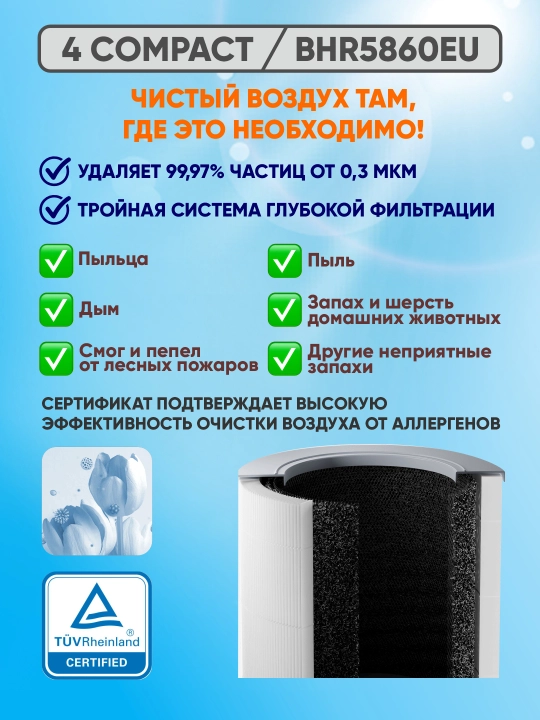 Очистители воздуха Xiaomi Smart Air Purifier Compact / 4 / 4 Lite / 4 Pro/ Elite, global