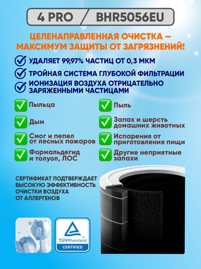 Очистители воздуха Xiaomi Smart Air Purifier Compact / 4 / 4 Lite / 4 Pro/ Elite, global