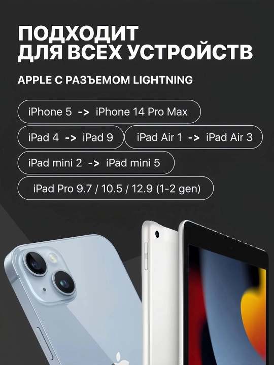 Зарядное устройство для iPhone, быстрая зарядка, кабель Type-C/Lightning, 35 Вт