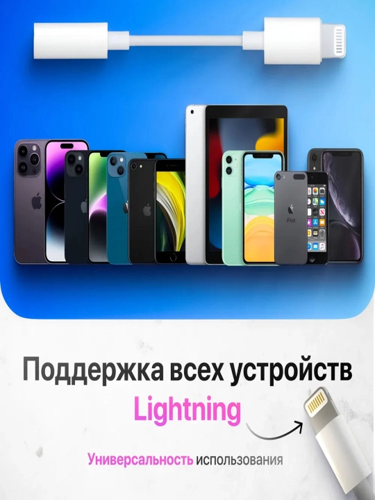 Адаптер для наушников с разъемом Lightning, вспомогательный кабель 3,5 мм для iPhone