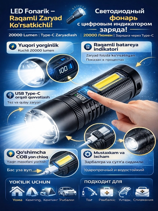 Светодиодный фонарь с цифровым дисплеем заряда (Type-C) - 