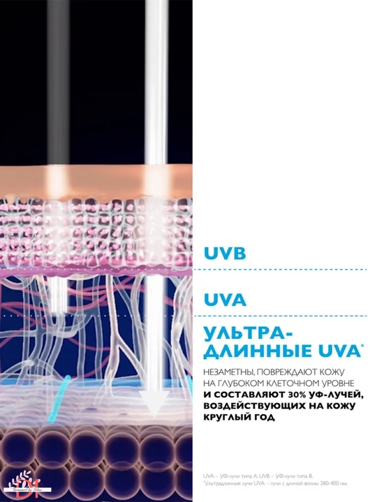 Yengil SPF La Roche Anthelios SPF 50+ Oil Control fluyid, yog‘li teri uchun, UVA himoyali, 50 ml