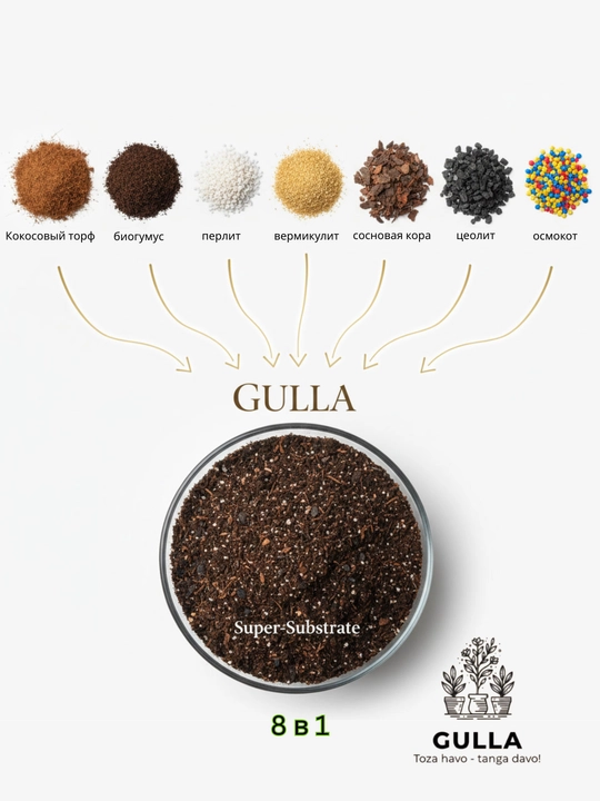 "Gulla"dan gullaringiz uchun supertuproq, ozuqa, grunt (tarkibida 8-9 oylik Osmokot bor)