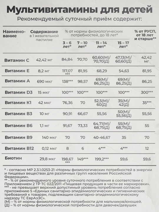 Kalsiy, magniy, sink, D3 + B6 vitamini, VitaMeal, 90 kapsula