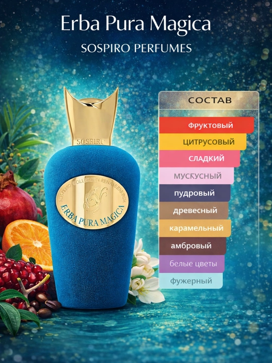 Sospiro erba pura Ayollar va Erkaklar uchun,orginal raspiv duxi 5ml 10ml - 