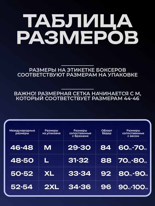 Erkaklar sport trusiklari bokserlar, 1 va 4 dona to‘plam, 95% paxtadan, sovg‘a qutisida