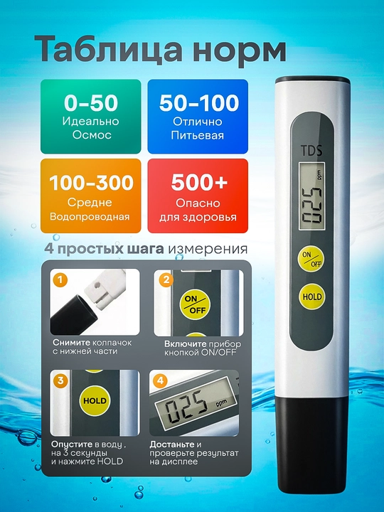 Тестер качества питьевой воды, солемер, измеритель ppm, TDS meter
