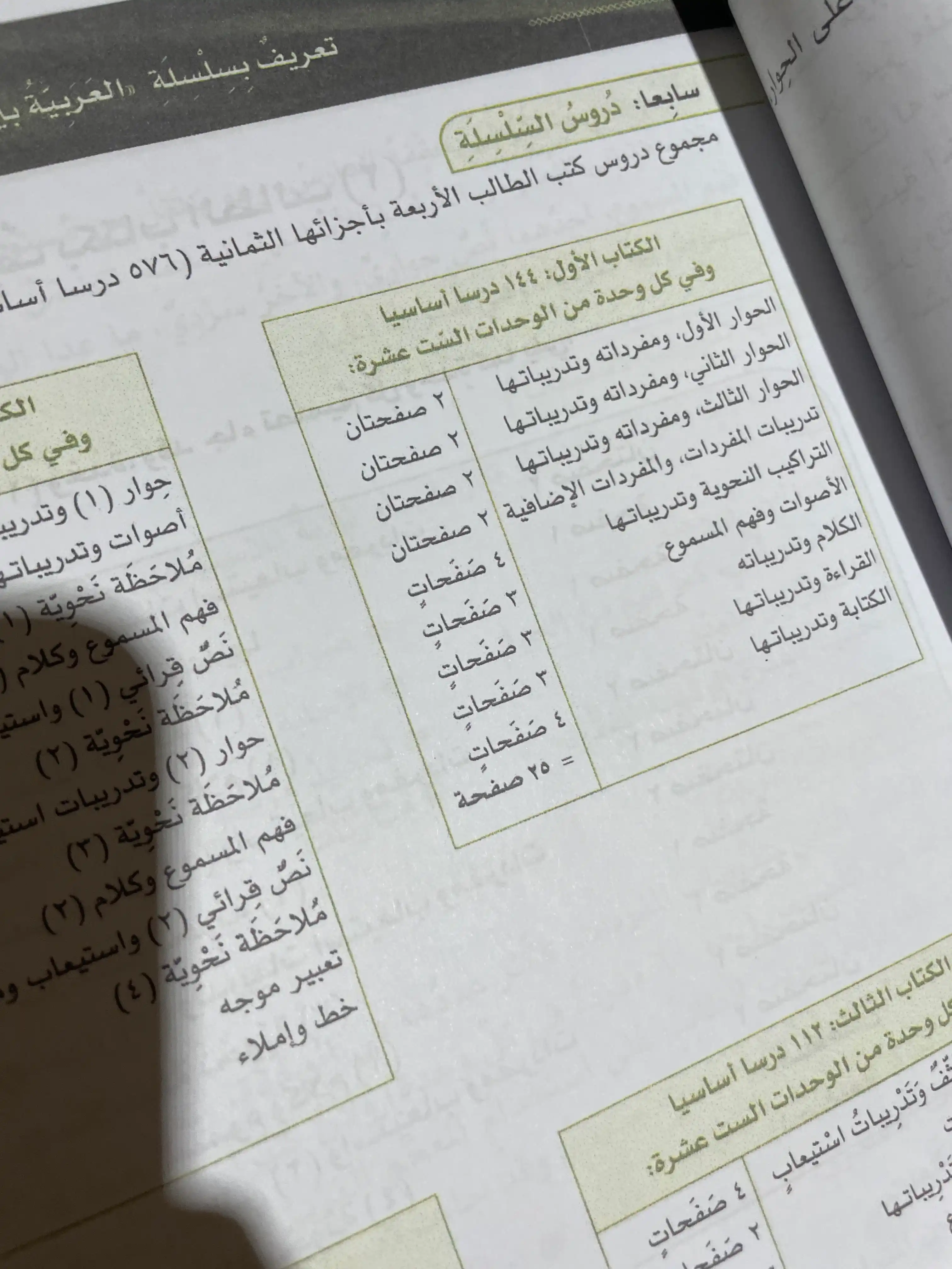 Al-Arabi-bin-Yadik-2-A,2-B, Arab tili darsligi A4 format (210×297 mm)