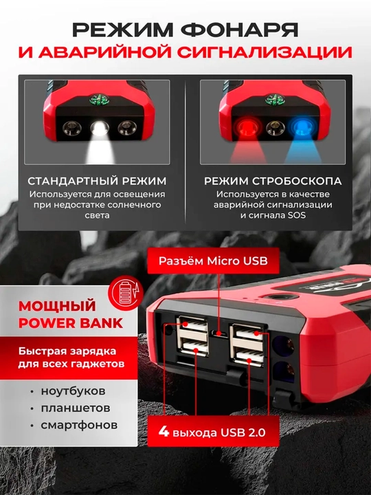 Зарядное устройство 12 В 6А для аккумуляторов автомобиля