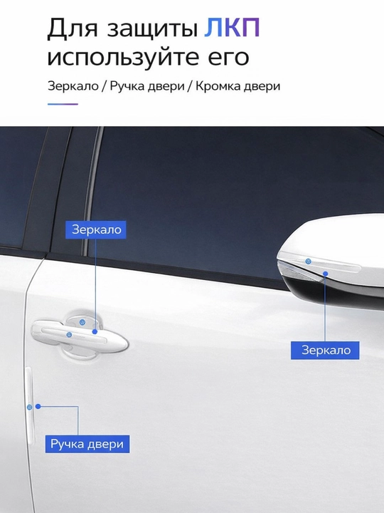 Avtomobil eshik dastagi osti uchun himoya plyonkasi