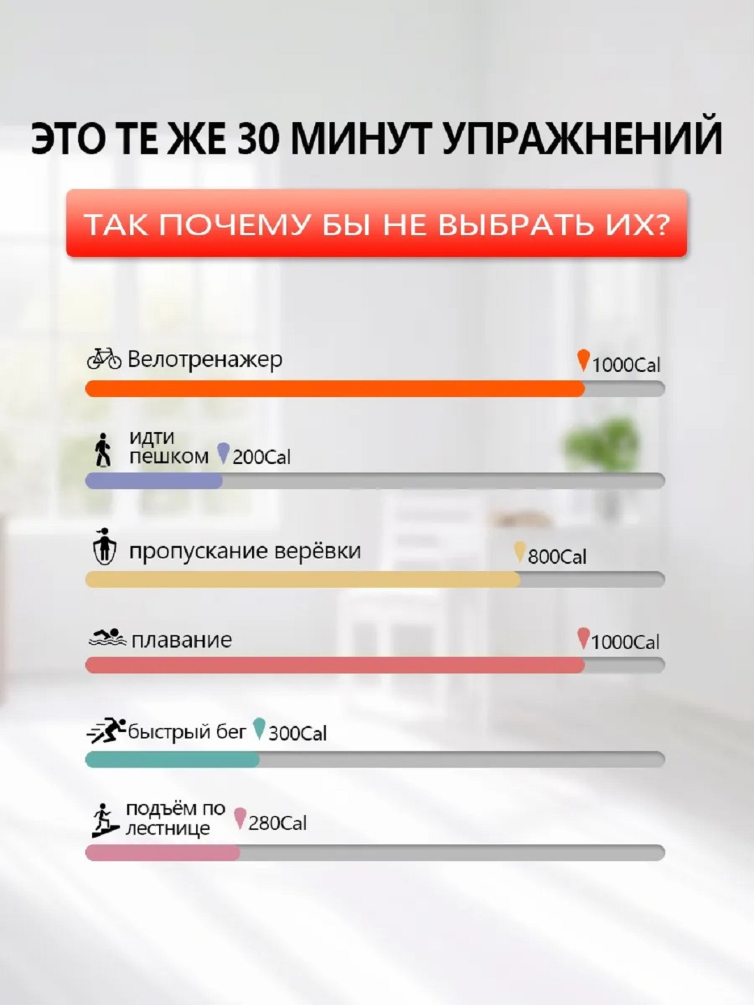 Velotrenajyor ENVITY E701 — bluetoothli sport velosiped, yurak urishini o‘lchovchi displey