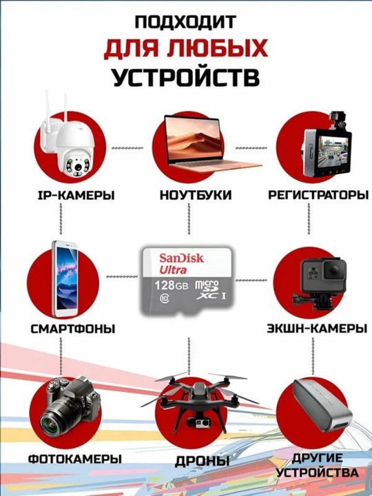 Флешка PRO MicroSDXC AroFudes, Sandisk 128 Gb 64 Gb