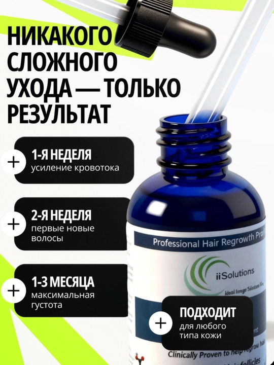 Лосьон для роста волос и бороды Minoxidil 15% iiSolutions, против выпадения, 60 мл