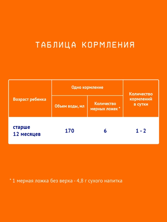 Детский сухой молочный напиток Nutrilak Premium 3, 600 гр