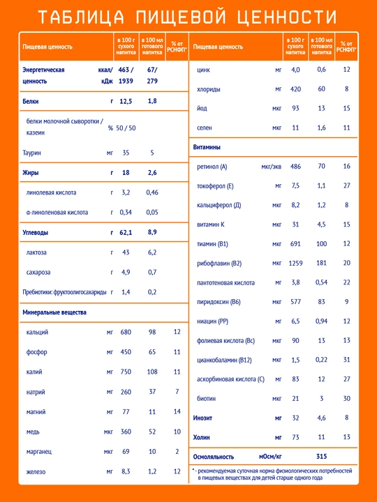 Детский сухой молочный напиток Nutrilak Premium 3, 600 гр