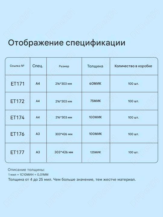 Пленка для ламинации 75мк А4 100л. ET172 Deli, 172-ET