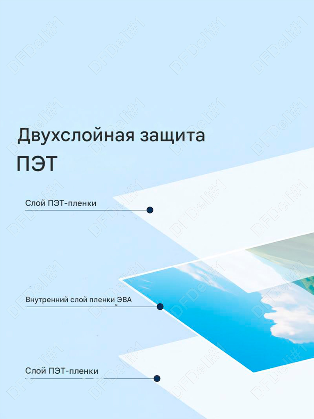 Пленка для ламинации 125мк А3 100л. ET177 Deli, 177-ET