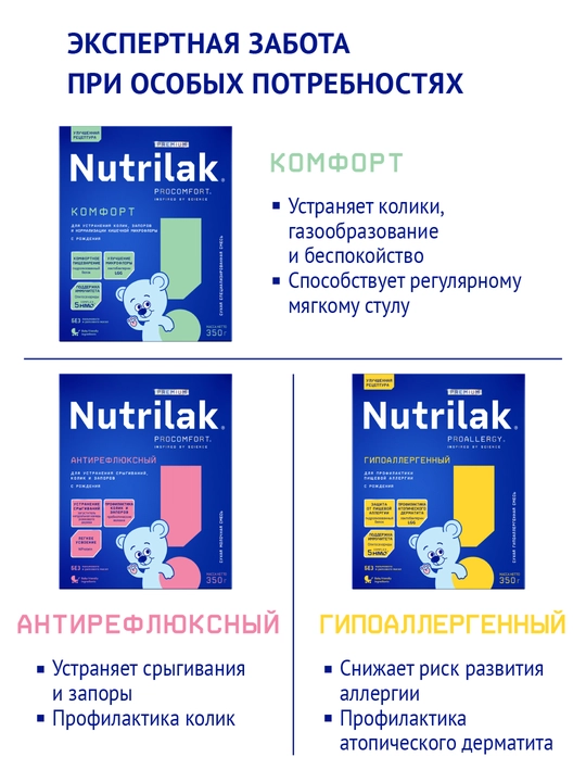 Сухая адаптированная смесь Nutrilak Premium, кисломолочный, 350 гр
