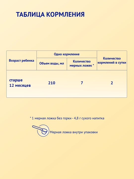 Quruq sutli ichimlik Nutrilak Premium 3, echki sutidan, 350 gr