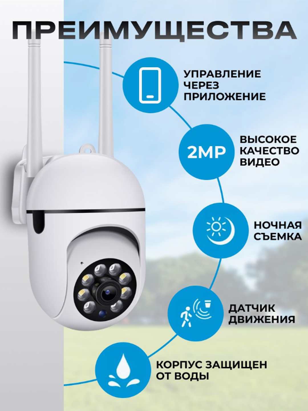 Wi-Fi Камера IP видеонаблюдения PTZ