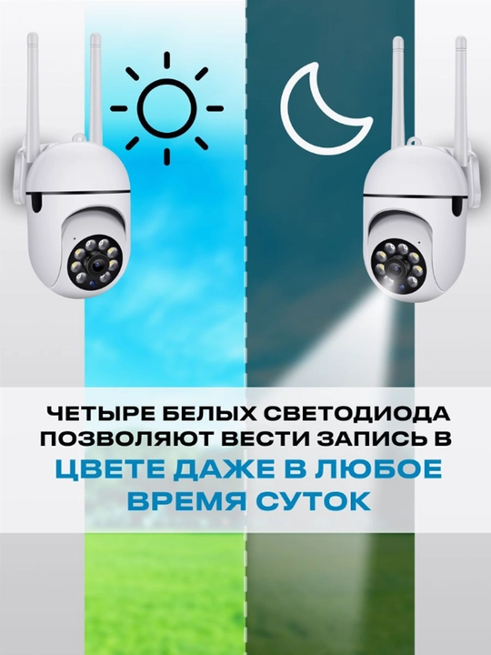 Wi-Fi Камера IP видеонаблюдения PTZ