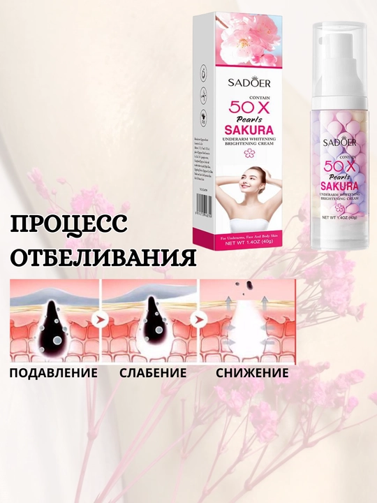 Oqartiruvchi va pigment dog'larga qarshi maxsus krem qo'ltiq osti va intim zona uchun ham