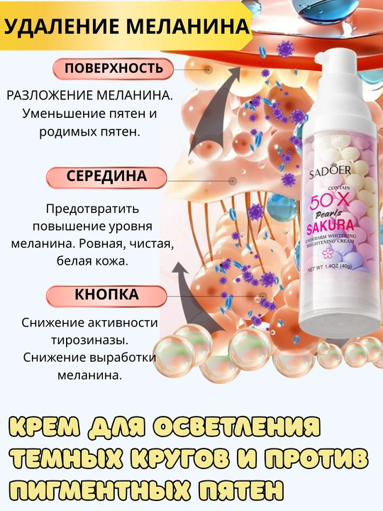 Oqartiruvchi va pigment dog'larga qarshi maxsus krem qo'ltiq osti va intim zona uchun ham