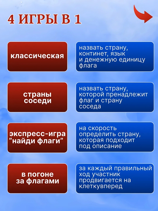 МегаФлагомания, флаги всех стран мира, 4 игры в 1 коробке, настольная игра