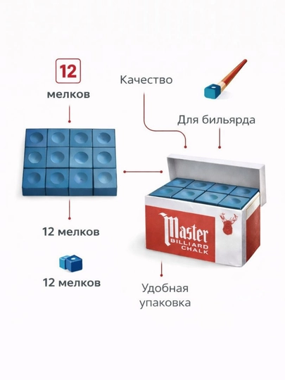 Бильярдный мел Master BLUE (синий), профессиональный - 