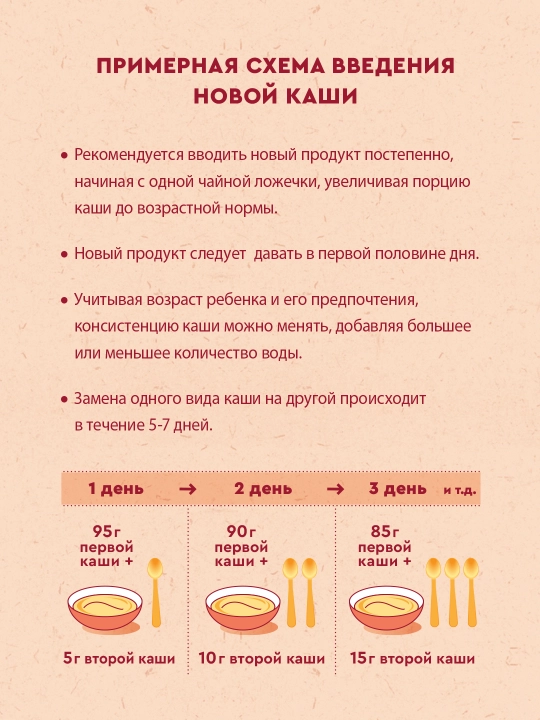Vinni sutli bo‘tqasi, quruq, 3 ta boshoqli don bilan suli yormasi va banan aralash, 200 g