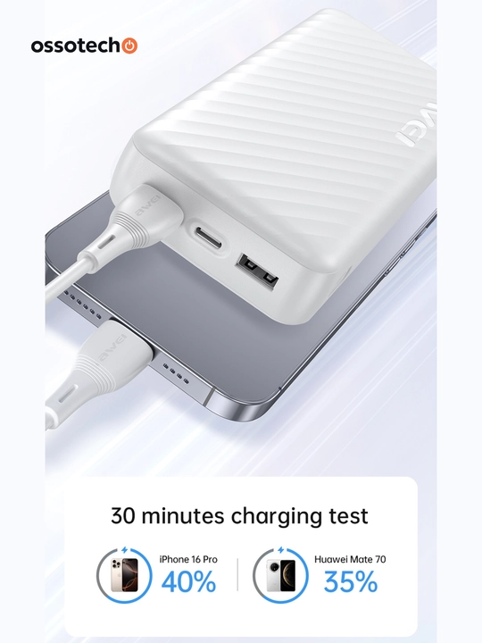 Akkumulyator Power Bank AWEI, 20000 mAh, tez zaryadlash, 3 ta port, oq rang