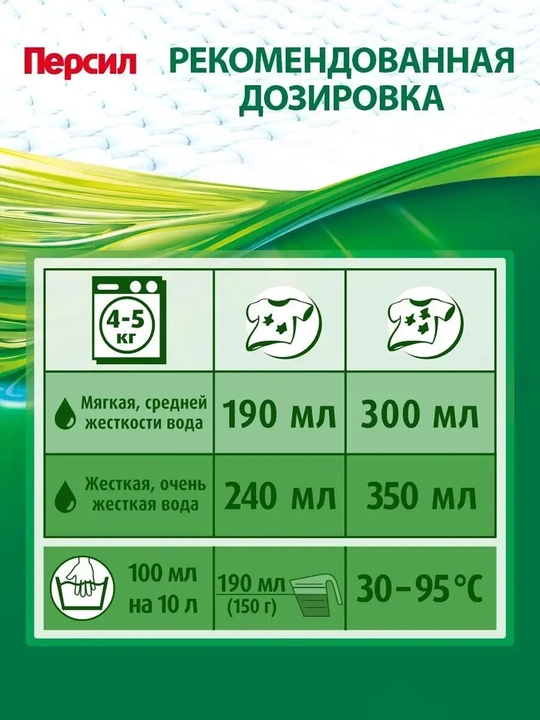 PERSIL Kir yuvish geli “Chuqur tozalash”, atirgul hidli 2,145 l