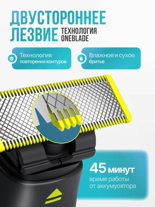 Электробритва для бороды и усов Philips OneBlade QP1424