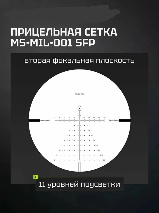 Оптический прицел