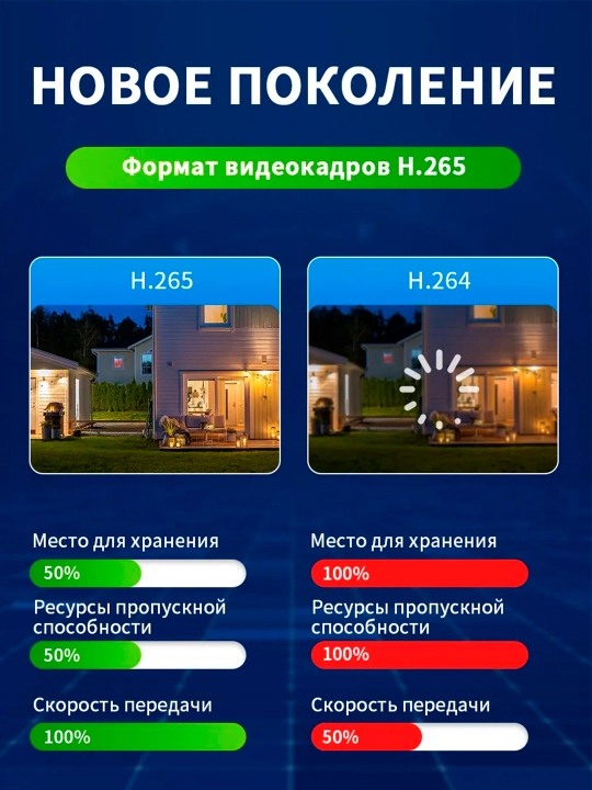 Y6 ichida Wi-Fi E27b aqlli kuzatuv kamerasi, tungi kuzatuv rejimi