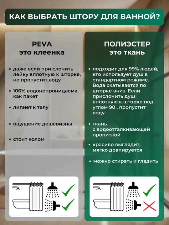 Плотная штора с кольцами для ванной комнаты