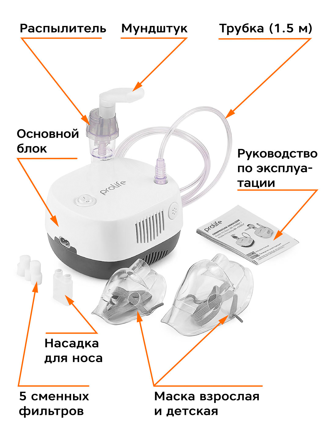 Ingalyator, Prolife PN Basic kompressorli nebulayzer, Shveytsariya texnologiyasi, uyda