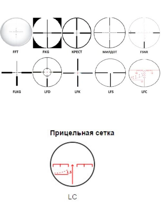 Оптический прицел