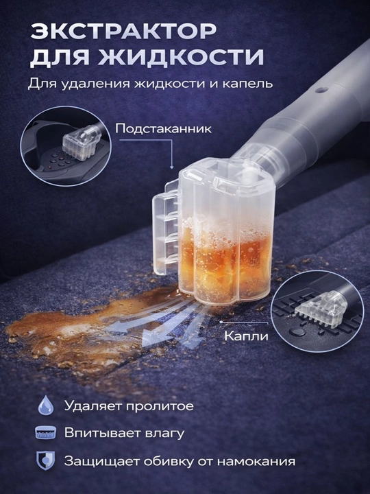 Пылесос для машины, проводной автомобильный пылесос