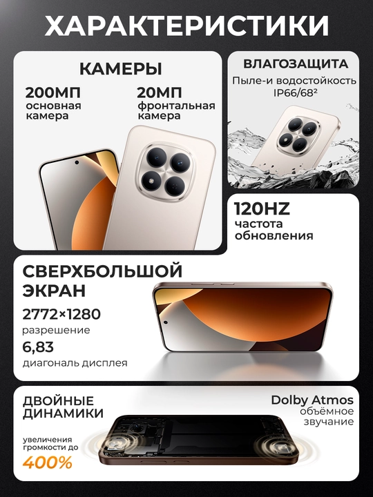 Смартфон Xiaomi Redmi Note 15 Pro 5G, 12+512 ГБ, 200 МП, 6.83″ 1.5K AMOLED, 6580 мАч