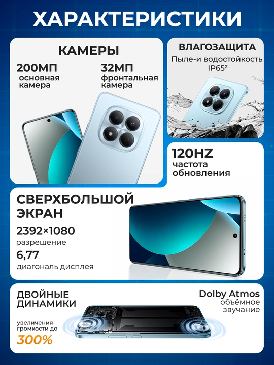 Смартфон Xiaomi Redmi Note 15 Pro, 12+512 ГБ, 200 МП камера, 6.77″ FHD+ AMOLED, 6500 мАч