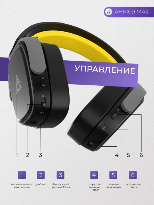 AJAZZ AHM09 MAX simsiz o‘yin quloqchinlari, Bluetooth, 2.4G, mikrofon