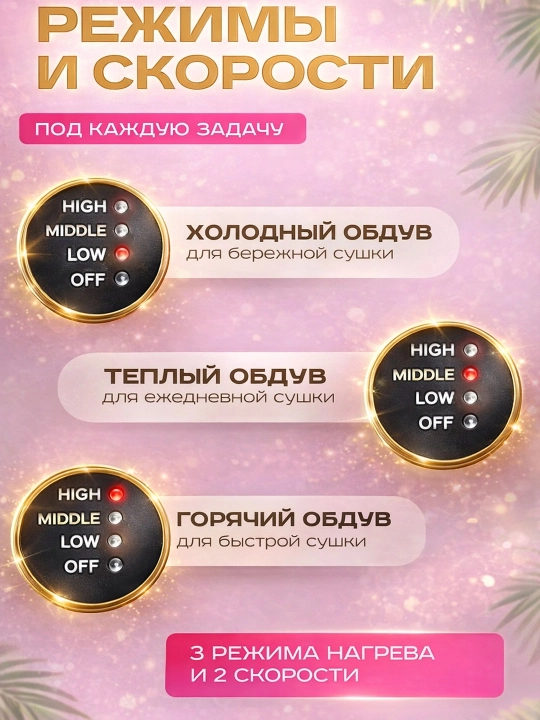 Фен-щётка 3 в 1 для быстрой укладки волос, керамическое покрытие, 360°
