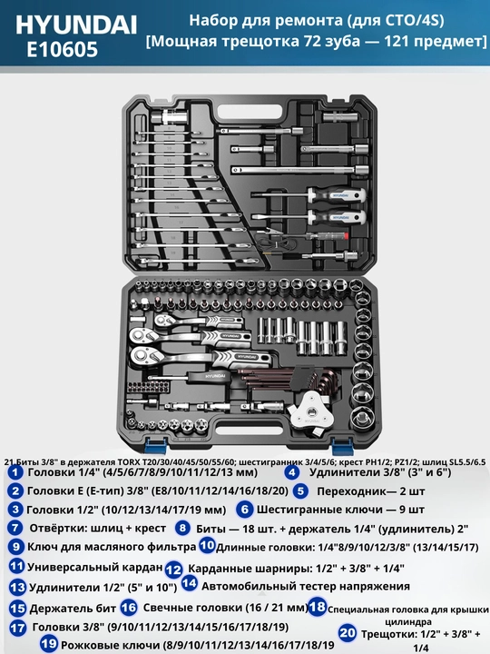 Asboblar to‘plami (CTO/4S) trishotka 24/72 tish, 46/53/94/121/151 dona HYUNDAI - 