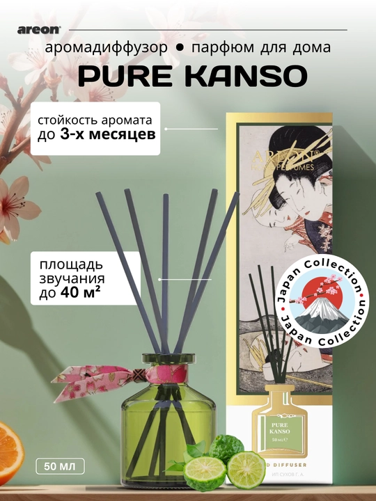 Aromatik diffuzor Areon Japan Collection, uy va ofis uchun havo aromatizatori, 50 ml - 